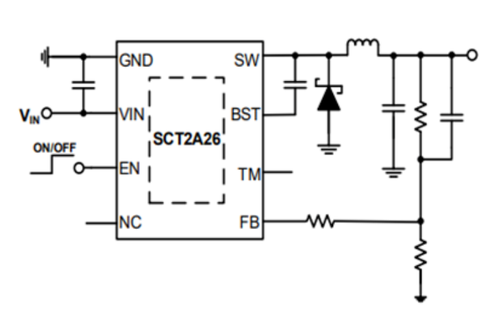 图示, 示意图

描述已自动天生