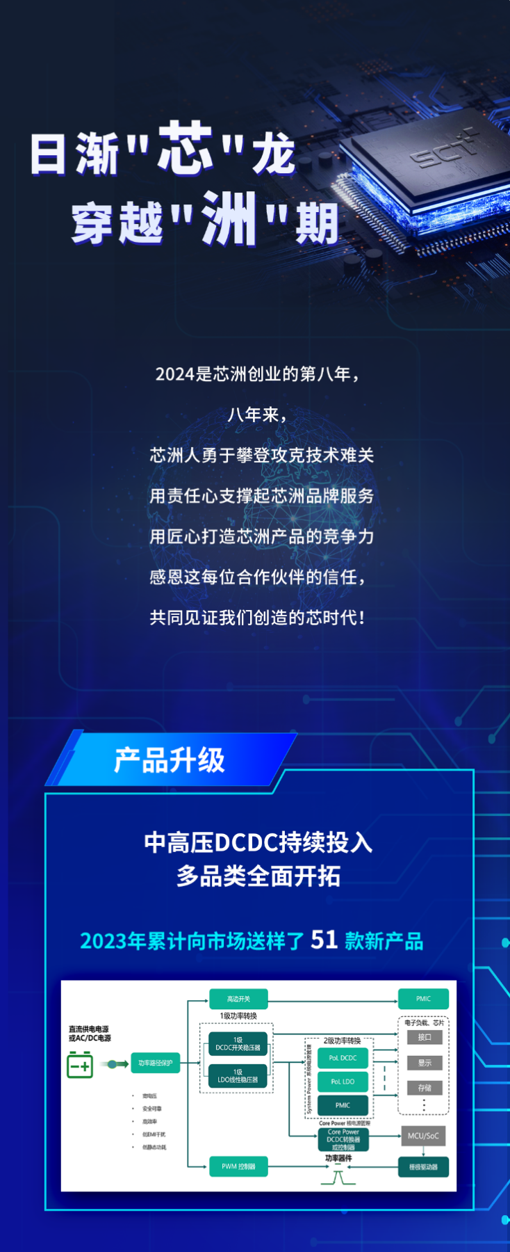 e3ae027c66746136b03951549cb5dd41