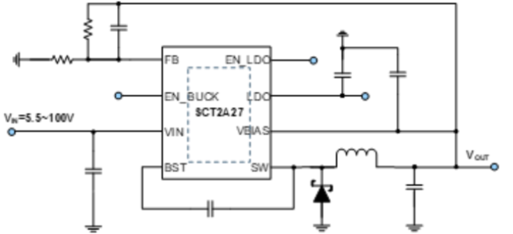 图片蕴含 游戏机, 星星

描述已自动天生