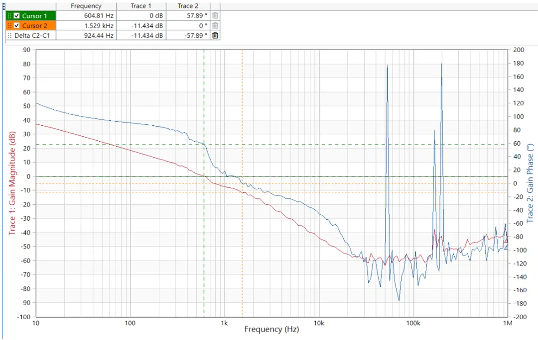 图表

AI 天生的内容可能不正确。