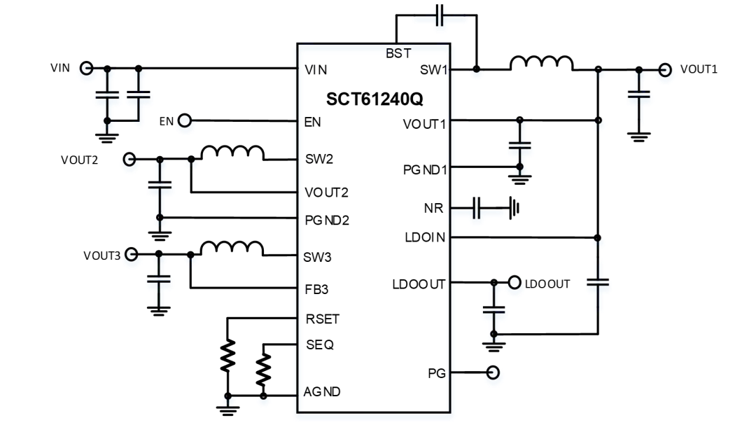 在阴郁中

AI 天生的内容可能不正确。