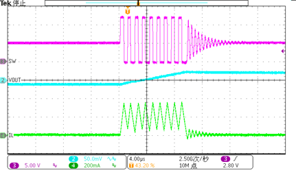 图形用户界面, 图表

AI 天生的内容可能不正确。