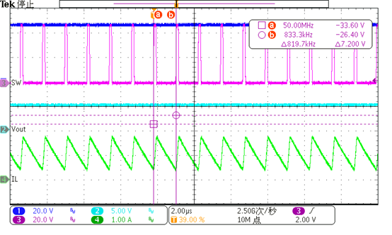日程表

AI 天生的内容可能不正确。