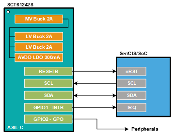 图示

AI 天生的内容可能不正确。
