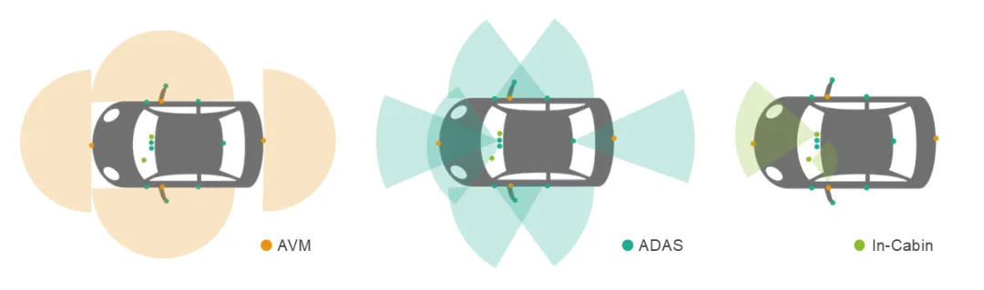卡通人物

AI 天生的内容可能不正确。